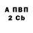 Альфа ПВП Crystall Elena Ogrenich